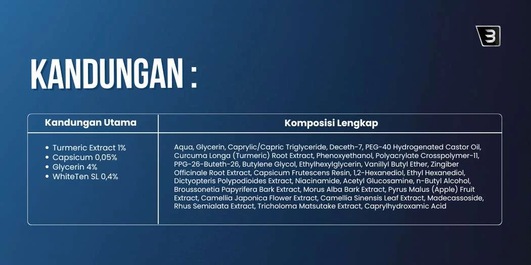 Kandungan dan Formula Betotin Cream